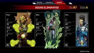 Apex legend Rank road to master