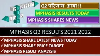 MPHASIS RESULTS TODAY MPHASIS SHARE LATEST NEWS MPHASIS Q2 RESULTS 2021 MPHASIS RESULTS 2022 TARGET