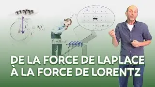 De la force de Laplace à la force de Lorentz
