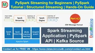 Spark Structured Streaming Application with Kafka Source | CSV|PySpark API|DataMaking|DM| DataMaking