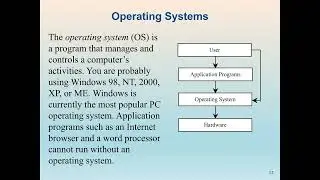C++ Programming: To write a simple C++ program for console output and C++ program-development cycle.