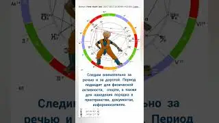 28 ИЮЛЯ ГОРОСКОП