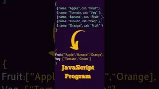 Grouping of Array elements in JavaScript | JavaScript Program