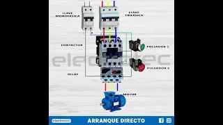 ARRANQUE DIRECTO DE UN MOTOR /MONOFASICO TRIFASICO