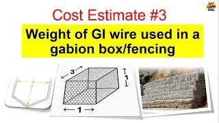 [Estimate #3]  GI Wire weight in kg of any gabion  any mesh size | Fencing | hexagonal mesh