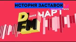 Выпуск 16. История заставок 