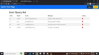 Admin view page | angular crud | Contact management system