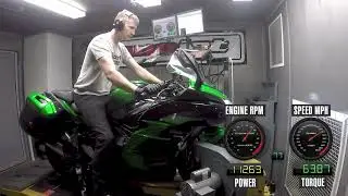 How Much Power Does The 2018 Kawasaki H2 SX SE Make?