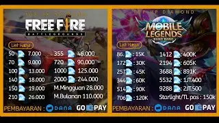 GILA MURAH!! Tempat Top Up Diamond Free Fire & Mobile Legends Termurah Dan Aman Terpercaya