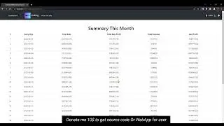 Backup And Summary (Linking Point Of Sale)