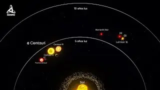 Alpha Centauri. What secrets does the closest star system to us hold?
