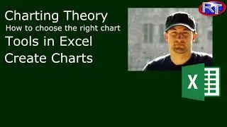 Excel Charts - Excel Charts and Graphs Basic Training - learn Excel Charts