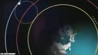 Движение солнца и луны