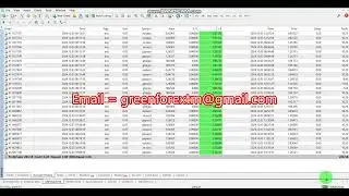 Yesterday Forex robot software | auto trading | EA Trading Bot 2024 12 03 Profit video proof | BOT
