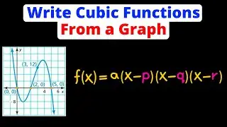 Write a Cubic Function From a Graph | Eat Pi