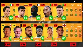 DLS 25 | TOP LEFT WINGER RATING  IN DLS 2025