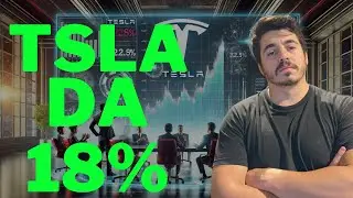 TESLA rompe al alza y lo avisamos