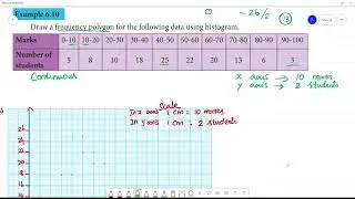 Class 8 TN Maths  6. STATISTICS     Example 6.10  Draw a frequency polygon for the following data
