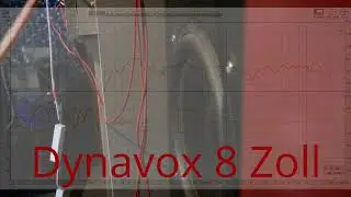 Vergleich Dynavox 4, 6.5,8,DaytonAudio DM90-4,Markaudio CHR70