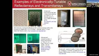 Prof. Nader Behdad - UW–Madison - Reconfigurable Periodic Structures & Metasurfaces in Phased Arrays