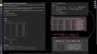 Learn SQL everyday Leetcode 1661 Average Time of Process per Machine