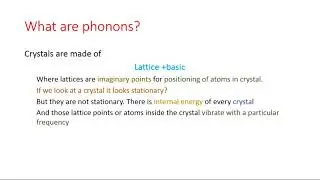 Difference between Photon and Phonon.