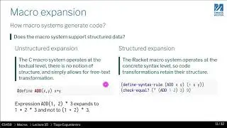 CS450   35   02  Perils of macros