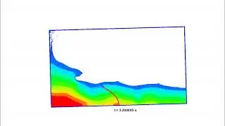 Fluid Structural Interaction (FSI) using SPH and Lattice Spring Model
