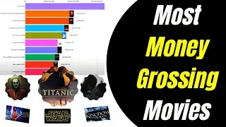 Most Money Grossing Movies 2000 - 2022 | Bar Chart Race of Highest Earning Movies of All Time