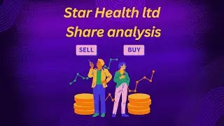 Star health share analysis - Star health share price