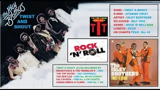 Isley Brothers - Twist & Shout (1962)