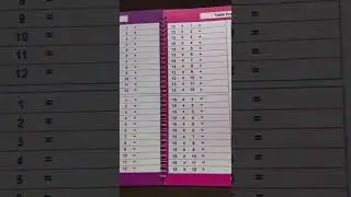 My reusable table practice book
