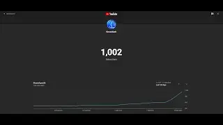 1,000 SUBSCRIBERS!!