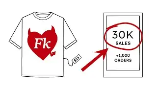 If I Were Starting a Clothing Brand in 2023, This is What I'd Do [ULTIMATE GUIDE - PART 1]
