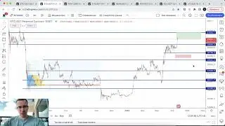 Биткоин прогноз - выше 30000 НЕ будет?