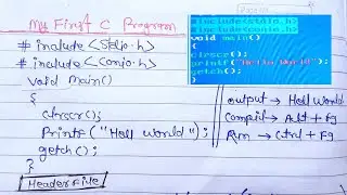 C program to print "Hello World" | First C Program | How to write first C program