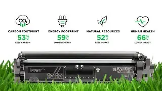 Clover Imaging Remanufactured Toner Cartridges Have a Lower Environmental Impact than OEM