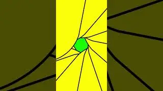 Best transition for your edit video 
