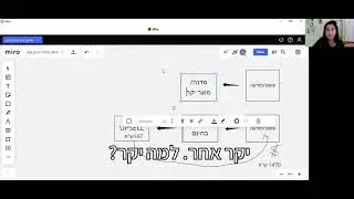 הדרכה על שיווק גדול בסיכון קטן