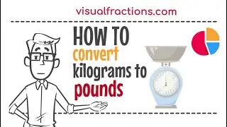 Converting Kilograms (kg) to Pounds (lb): A Step-by-Step Tutorial 