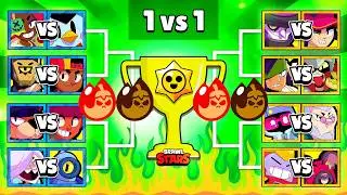 INFERNO WASABI POWERS | 16 Brawlers | Brawl Stars Tournament
