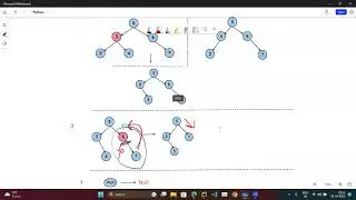 Leetcode # 450. Delete Node in a BST (Python - Recursive Method)