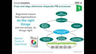 Cognos Planning TM1 - Financial Performance Management webinar