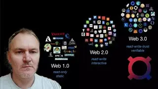 Про преимущества технологии web 3 0