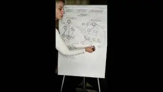 Самая короткая и денежная программа ТУРБО