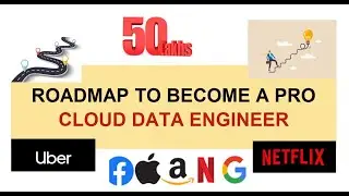 Roadmap for Data Engineer in 2026 | How to become Data Engineer | How to become cloud data engineer