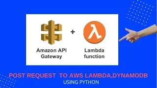 AWS API Gateway post request to AWS Lambda, DynamoDB