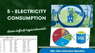 5.Electricity Consumption (Advanced Aggregate Functions in SQL) #sqlinterview #sqlrpgle