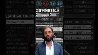 СОВЕТ НАЧИНАЮЩИМ ИГРОКАМ SCUM