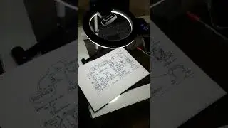 Visual Thinking (Human Body) #shorts #short